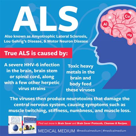 als movie on netflix|movies about als disease.